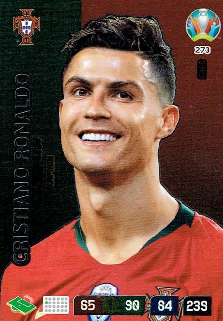 Ronaldo kapsel 2021